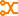 Markt für Industriegeräte